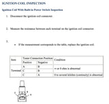 Mazda RX8 Ignition Coils (Set of Four) 100% Genuine product direct from Mazda