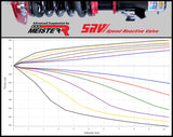 MeisterR ZetaRace Coilovers for Mazda MX5 Miata (NC) 06-15
